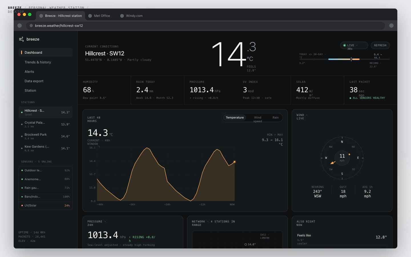 Breeze desktop dashboard