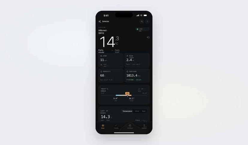 Mobile dashboard